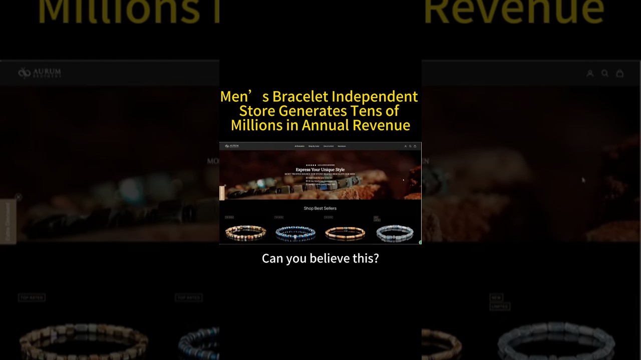 A Real Example of Emotional Branding Driving Global eCommerce Growth