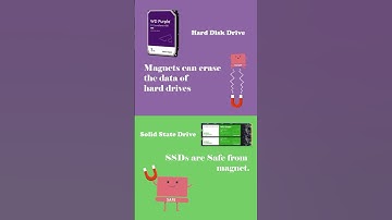 Why SSD is better than Hard-Drive? SSD vs HDD ⚡ #vstl #shorts #short #ssd #hdd #harddrive #valuetech