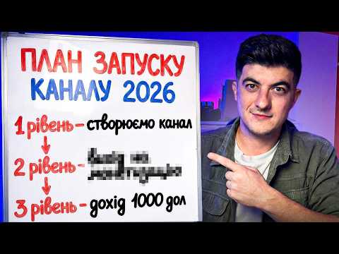 Earnings On YouTube 2026 8 Points Of The New Algorithm For A Successful Launch 