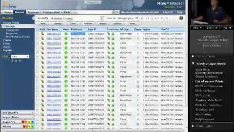 Aerohive HiveManager NMS Part 1 of 3