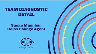 Team Diagnostic Detail With Susan Mannlein