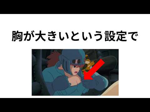 ㊗️200,000 views [Ghibli] Trivia about "Nausicaä of the Valley of the Wind" ①