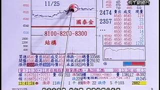 20131125 1530 林仁輝 股市未來學