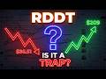 $RDDT: The Charts are Lying to You (Major Divergence Found)