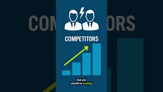 Localized Competitive Intelligence for Brand Success