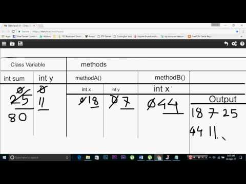 01 Simple method tracing