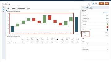 Creating Waterfall Charts in Dashboards 2.0
