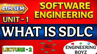 SDLC Diagram & Process Flow | Software Engineering Fundamentals | Engineering Students
