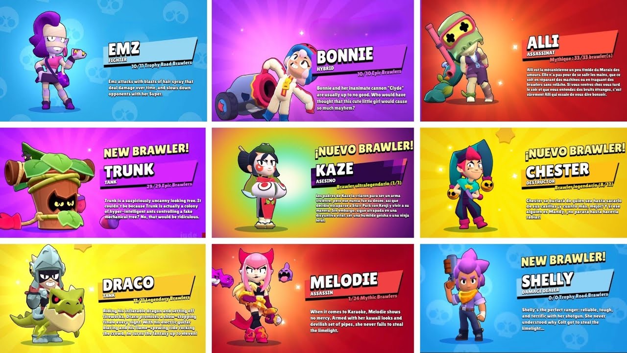 Animaciones De Desbloqueo De Todos Los Brawlers 2025