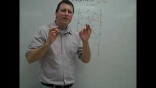 Pressure-Flow Mechanism.wmv