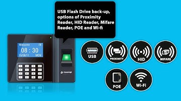 IP Based T&A Biometric Machine S-B100CB