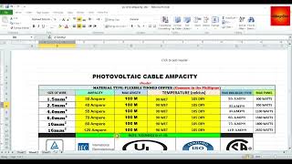 Solar Power wire / cable ampacity.