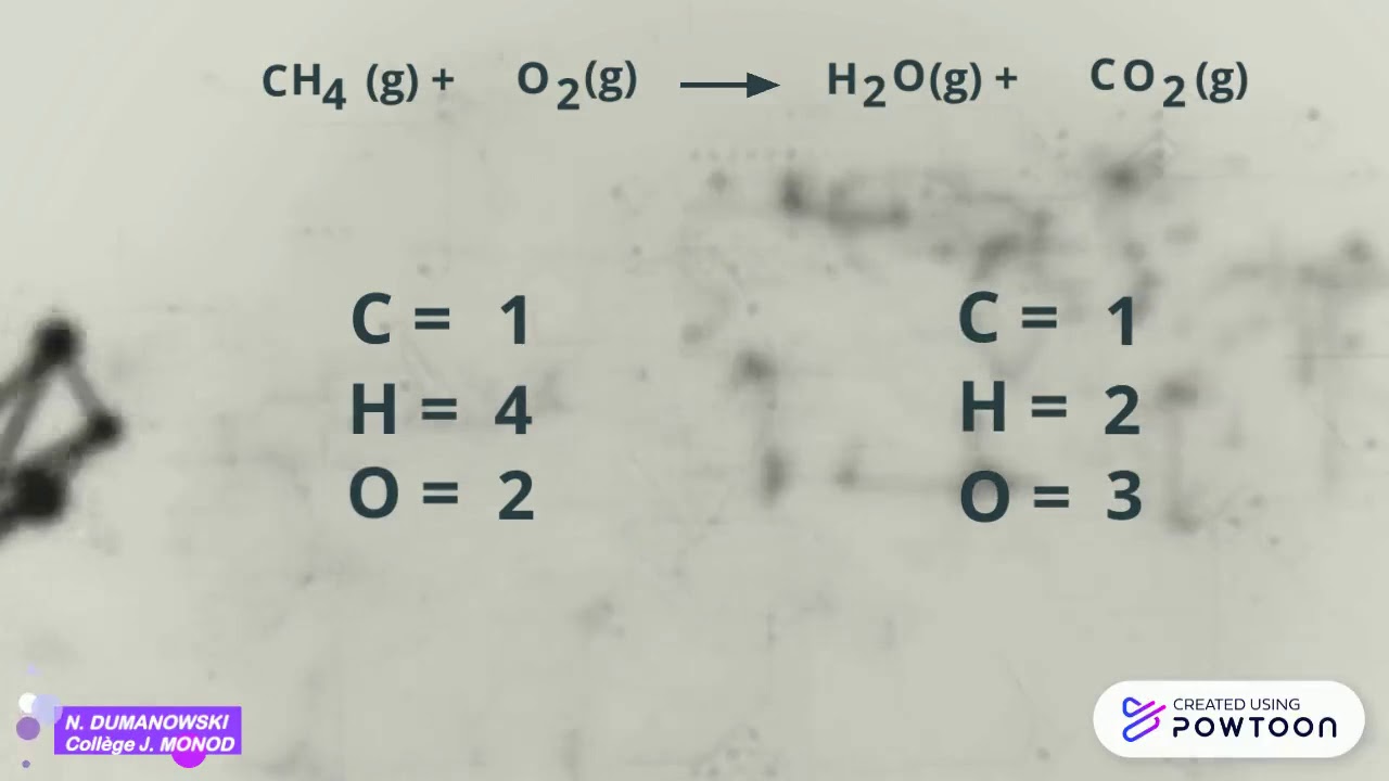 Equilibrer une équation bilan - YouTube