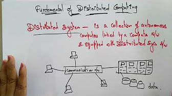 Distributed Systems - YouTube