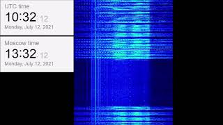 The Buzzer/UVB-76(4625Khz) July 12, 2021 Voice messages