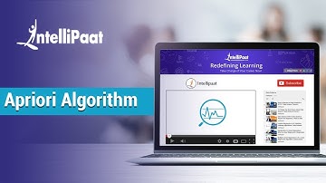 Apriori Algorithm in R | Market Basket Analysis in R | Association Rule Mining Data Science Tutorial