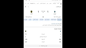 الصدارة 