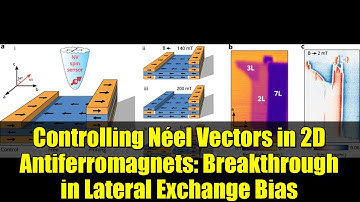 Controlling Néel Vectors in 2D Antiferromagnets: Breakthrough in Lateral Exchange Bias