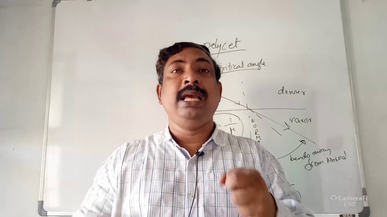 polycet model paper discussion