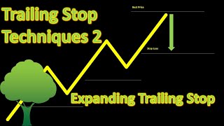 Expanding Trailing Stop ( Trailing Stop Part 2) by Orchard Forex 2,016 views 1 year ago 28 minutes