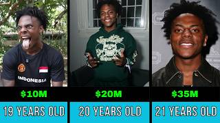 IShowSpeed Networth Evolution From 2010 to 2026 🤑