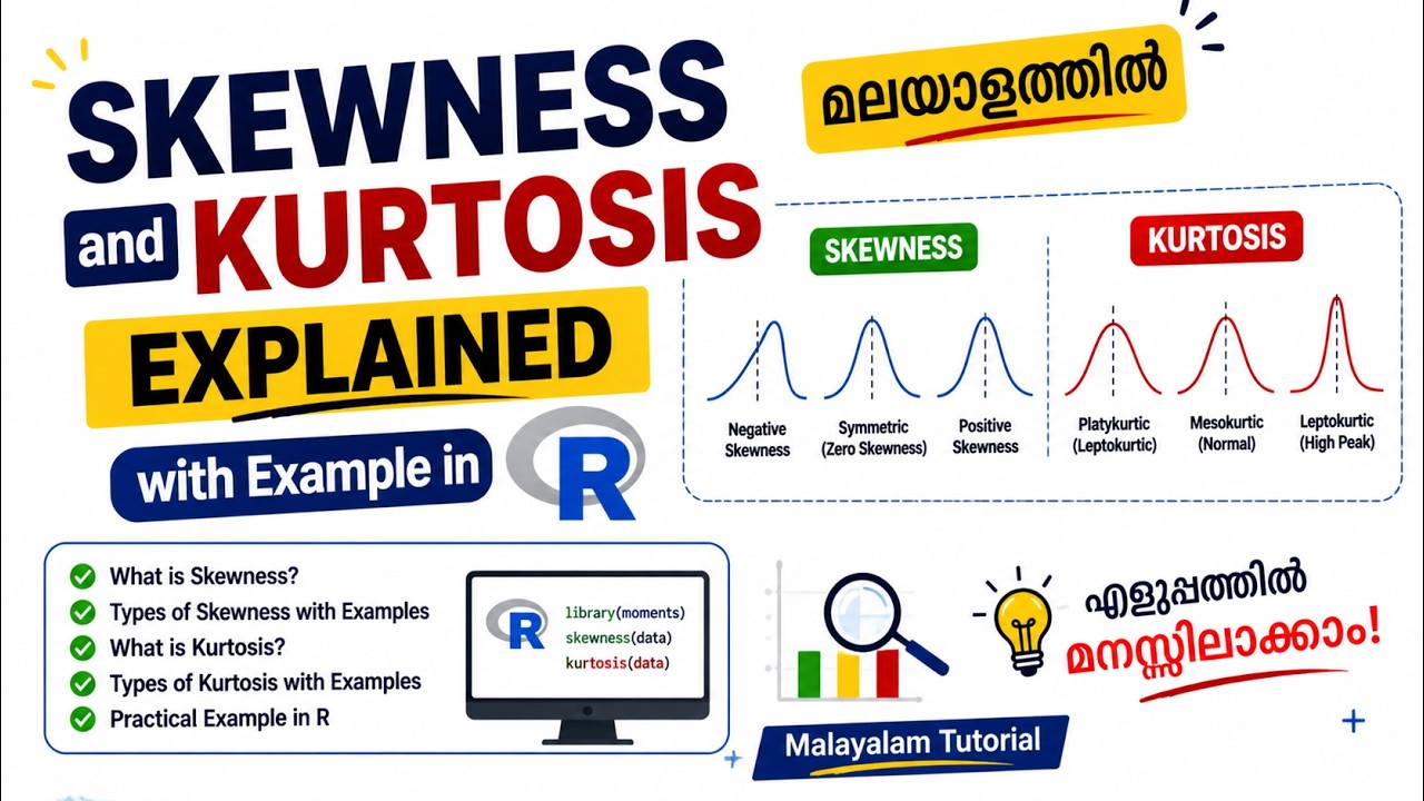 R 6.1 -Skewness and Kurtosis Explained with Example in R | Malayalam ...