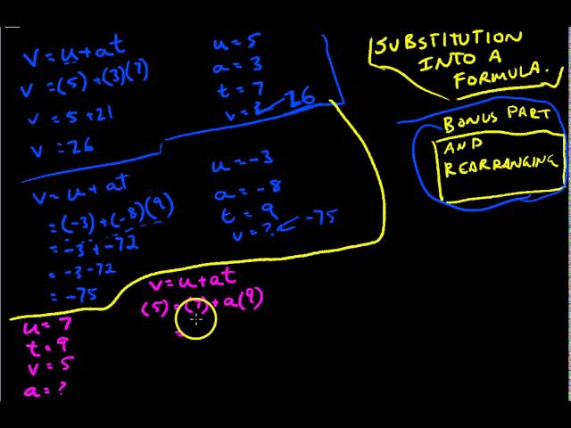 Formulae   Substitution & rearranging