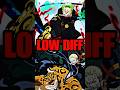 The Reason Zoro Vs. Lucci Is LOW DIFF! #anime #onepiece #luffy #shorts