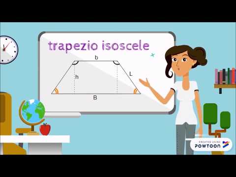 Video: I parallelogrammi possono essere trapezi?