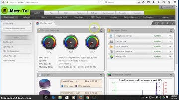 UCx Management Interface