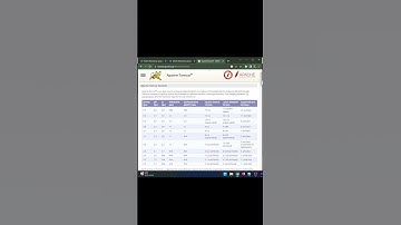 Choosing right HttpServlet | #javaprogramming #apache #maven #shorts