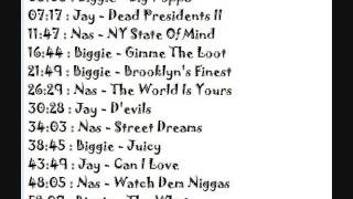 New York's Finest - 1 Hour Mix - 90's Rap (Biggie, Jay-Z, Nas)