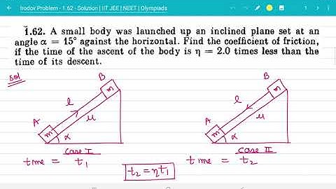 Irodov Problem - 1.62 - Solution | IIT JEE | NEET | Olympiads.