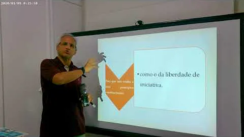 Quais são as formas de intervenção do Estado no domínio econômico?