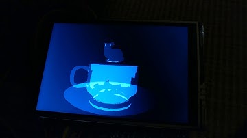 Meshlet Hi-Z Occlusion Culling