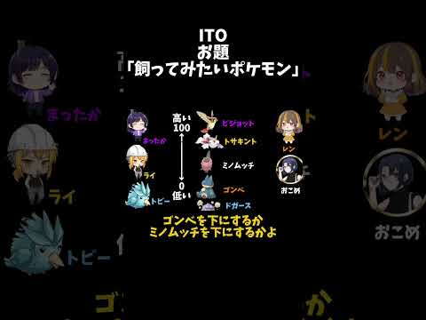 反逆者達のITO(飼ってみたいポケモン後編)　 #ito  #ポケモン #ゲーム実況 #ボードゲーム #蜘蛛の糸