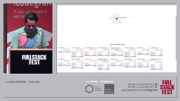 Lightning Talks Frontend