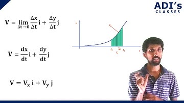 Velocity | Motion in a Plane | Physics | Class 11 | CBSE and PUC - ADIs Classes |