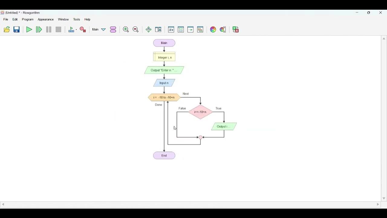 Flowgorithm Exercise 1 - YouTube