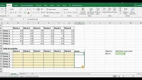 Problema de Asignación Ejemplo 01 usando Excel Solver
