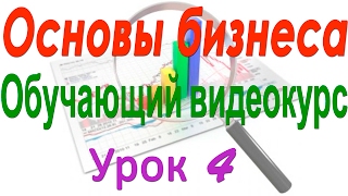 Основы бизнеса. Предпринимательский бизнес. Урок 4 Основы бизнеса. Предпринимательский бизнес. Урок 4