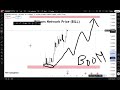 Billions Network Price (BILL)