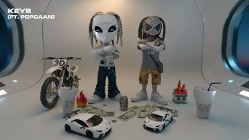 D-Block Europe - Keys ft. @PopcaanMusic (Official Visualiser)