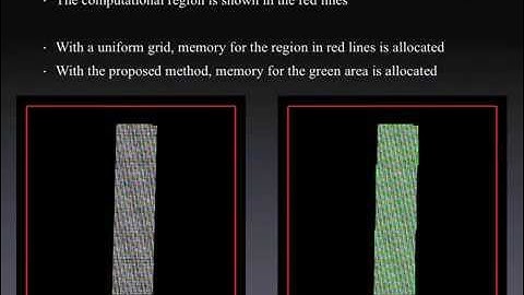 Slided Data Structure for Particle-based Simulations on GPUs