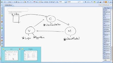 CSI4102 MVC Login Control in PHP