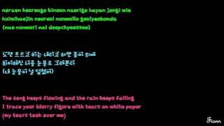 15&-Rain & Cry Instrumental with Lyrics