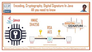 Part 5  Encoding Crypto Digital Signature In Java - Digital Signature screenshot 4