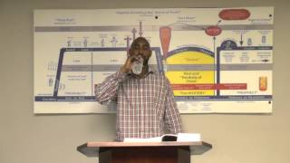 Hebrews Chapter 11:10-14 Part 2