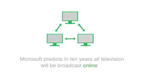 Think Positive "The Only Thing Constant Is Change"