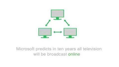 Think Positive "The Only Thing Constant Is Change"